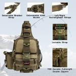 Fiblink Water-Resistant Fishing Tackle Backpack