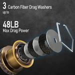 Dr.Fish Long Shot Spinning Reel for Surf Fishing