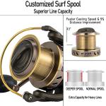 Dr.Fish Long Shot Spinning Reel for Surf Fishing