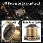 Dr.Fish Long Shot Spinning Reel for Surf Fishing