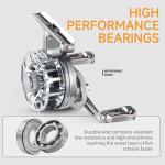 HAUT TON Metal Plated Inline Ice Fishing Reel