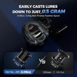 KastKing Kestrel Air Ultralight Baitcasting Reel