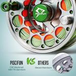 Piscifun Sword Fly Fishing Reel with Line, Pre-Loaded CNC Machined Aluminum Alloy, Light Weight and Corrosion Resistant Design, 3/4W Gunmetal