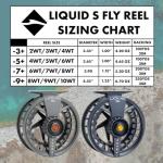 LAMSON | Liquid -5+ S-Series Fly Fishing Reel | All-Water | Large Arbor, Powerful Sealed Drag, Pressure Cast Aluminum | Smoke | 4wt 5wt 6wt Size