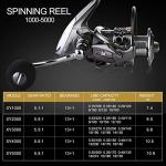 Sougayilang Spinning Fishing Rod and Reel Combos Portable Telescopic Fishing Pole Spinning reels for Travel Saltwater Freshwater Fishing