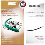 VMSIXVM Dragging Weights for Catfishing, Drag Weights No Snag Sinkers for Bottom Bouncing, Trolling, Drifting, Snagless Catfish Sinker Tackle Gear and Equipment