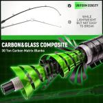 Sougayilang Spinning Rods, Strong Carbon&Glass Composite Fishing Pole with Stainless Steel Line Guides for Catfish- 7'0"- Green