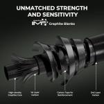 KastKing Spartacus II Spinning Fishing Reel Combo,7'0" MH,3000 Reel