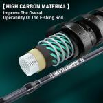Sougayilang Spinning Fishing Rod, 9 Feet, 3-Piece, Medium/Heavy Power