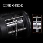 Sougayilang Trolling Reel, Level Wind Fishing Reel, Conventional Reel for Salmon-3000 Right Handle
