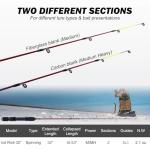 Goture Ice Fishing Rod Reel Combo, Double Tip Ice Fishing Rod, 52Pcs Ice Jig Set, Ice Fishing Kit Include Ice Fishing Rod, Ice Fishing Reel, Ice Fishing Line, Ice Fishing Lure Ice Fishing Starter Kit
