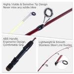 Goture Ice Fishing Rod Reel Combo, Double Tip Ice Fishing Rod, 52Pcs Ice Jig Set, Ice Fishing Kit Include Ice Fishing Rod, Ice Fishing Reel, Ice Fishing Line, Ice Fishing Lure Ice Fishing Starter Kit