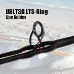 Fiblink Surf Casting Fishing Rod 2-Piece Graphite Travel Baitcasting Fishing Rod (Length: 9')