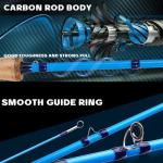 Sougayilang Fly Fishing Rod and Reel Combo, 4-Piece Fly Rod and Aluminum Alloy Reel Complete Starter Package with Rod Bag-Blue-#8