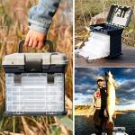 Sougayilang Fishing Tackle Box Portable 4 Layers Fishing Box Sea Boat Fishing Accessory Box Case With Handle Utility Box-Small Size