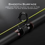 KastKing Tripolymer Advanced Monofilament Fishing Line - ¼ LB Filler Spools Mono Line, High Strength, Highly Abrasion Resistant, Super Smooth, Low Light Refraction, Tri-Extrusion Advanced Fish Line