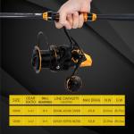 Dr.Fish Saltwater Spinning Reels, Full Metal Surf Fishing Reel, 13 +1 BB, 52 LB Max Drag Ocean Sea Fishing Reel, Heavy Duty Long Cast Offshore Trolling Reel Beach Casting