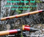 Telescopic Rod Kit Tenkara Fishing Rod Kit 20FT-Zoom Stream 4 Lengths Collapsible Fly Rods Backpacking Fishing Pole Quality Carbon Tube Creek Rods(Tenkara Rod Only, 14.8Ft-4.5m)