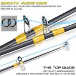 Sougayilang Spinning Reel and 2-Piece Fishing Rod Combo, Durable Graphite & Fiberglass Rod, Split-Grip Cork Handle,Right/Left Handle Position(6FT)