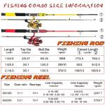 Sougayilang Spinning Reel and 2-Piece Fishing Rod Combo, Durable Graphite & Fiberglass Rod, Split-Grip Cork Handle,Right/Left Handle Position(6FT)