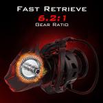 KastKing Royale Legend Fishing Reel - 5.2:1/6.2:1 Gear Ratio Spinning Reel, Up to 22 Lbs of Carbon Drag, 5+1/7+1 Stainless Steel Ball Bearings, Graphite Frame, Asymmetric Spinning Reel Rotor Design