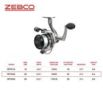 Zebco Spyn Spinning Fishing Reel, Size 20 Reel, Aluminum Spool, Super Tough Titanium-Nitride Plated Bail Wire, 5.3:1 Gear Ratio, Pre-Spooled with 8-Pound Zebco Line, Silver/Black