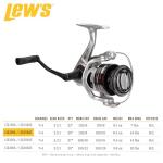 Lew's Laser SG Speed Spin Freshwater Spinning Fishing Reel, Size 200 Reel, Right or Left-Hand Retrieve, 5.2:1, Zero Reverse 1-Way Clutch Bearing, Silver
