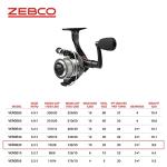 Zebco Verge Spinning Fishing Reel, Size 20 Reel, Right or Left-Hand Retrieve, Pre-Spooled with 8-Pound Zebco Fishing Line, All-Metal Gears, Black