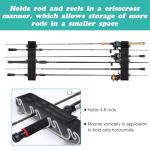 RunNico 2 pack Boating Vertical Fishing Rod Holders,Fishing Rod Holder,Boating Vertical Fishing Rod Rack for Storage,Fishing Pole Strap for Boat Deck
