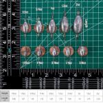 Dr.Fish 20 Pack Inline Trolling Weights Swivel Egg Sinkers Oval Line Sinker Catfishing Saltwater Freshwater Fishing 3/16oz