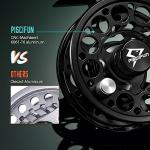 Piscifun Sword Fly Fishing Reels with CNC-machined Aluminum Alloy Body Fly Reel 3/4wt (Black)