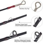 Aventik Fly Fishing Rod with Tube, 3-Piece (0/1wt, 2/3wt) & 4-Piece (3/4wt, 5/6wt), Carbon Fiber Fast Action Ultra-Portable Travel Fly Rod (Riverflow Series)(6'1'' LW0/1 Kit)