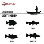 Quantum Optix Spinning Fishing Reel, Size 20 Reel, Right- or Left-Hand Retrieve, Aluminum Spool, Stainless Steel Bail Wire, Continuous Anti-Reverse Clutch, 5.2:1 Gear Ratio, Silver, Clam Packaging