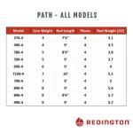 Redington Path Fly Fishing Rod with Tube, 4 Pieces, Medium Fast Action Freshwater Fly Rod, Case Included, 5WT 9'0"
