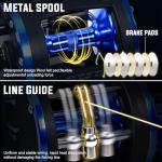 Sougayilang Fishing Rod Combo, 2-Piece Trolling Fishing Reel Combo with 3.8:1 Gear Ratio & 3+1 Bearings, Aluminum Reel Seat for Saltwater/Big Game Fish (LDT40-left Handed, 7'0"-Medium Heavy)