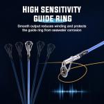 Sougayilang Fishing Rod Combo, 2-Piece Trolling Fishing Reel Combo with 3.8:1 Gear Ratio & 3+1 Bearings, Aluminum Reel Seat for Saltwater/Big Game Fish (LDT40-left Handed, 7'0"-Medium Heavy)