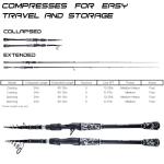 RIFT Venture Telescopic Carbon Fiber Fishing Rod