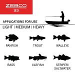 Zebco 33 Spincast Reel with Bite Alert