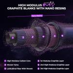 KastKing Royale Legend Pro 7'2" Casting Rod