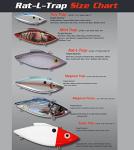 Bill Lewis Lures Rat-L-Trap Mini-Trap 1/4 OZ