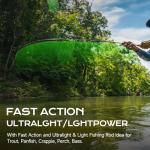 M1 Ultralight 6'6" Trout Casting Rod
