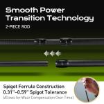 M1 Ultralight 6'6" Trout Casting Rod