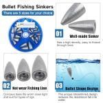 29-Piece Bullet Slip Sinkers Kit for Bass Fishing
