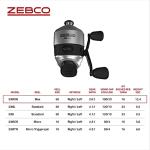 Zebco 33 MAX Spincast Reel with Cajun Line