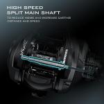 KastKing Zephyr Left-Handed Baitcasting Reel