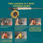 SF-003 Pro Fly Fishing Reel with Yellow Line Kit