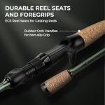 KastKing Spartacus II Baitcasting Fishing Reel Combo