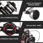 Fishdrops Lightweight Spinning Reel with High Speed