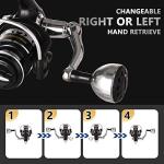 Fishdrops Lightweight Spinning Reel with High Speed