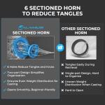 Calamus Cast Net with Sinking Nylon Line